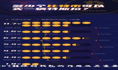 USDT转账到钱包的作用及其重要性