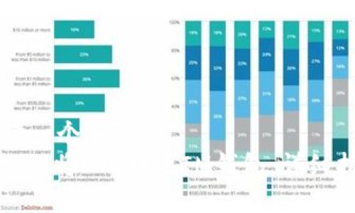 思考一个和  
: 如何将ETC转至IM钱包：详细指南