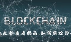 以太坊钱包走势查看指南：如何跟踪你的资产动