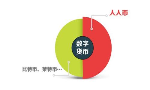 
苹果手机如何下载IM钱包APP详解