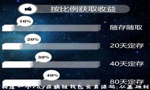 
如何构建一个Pay区块链钱包交易源码：从基础到高级