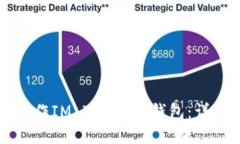 如何制作IM Token冷钱包：详尽指南