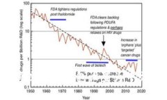 如何将以太坊钱包设置为