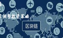   如何管理和投资你的IM钱