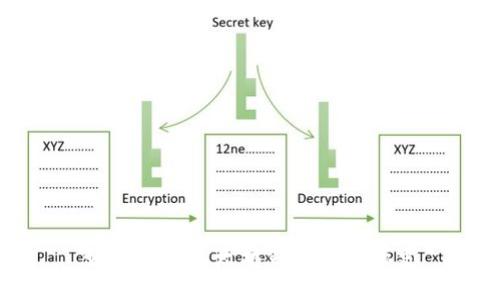 如何查看以太坊钱包交易历史