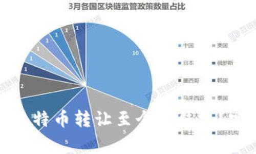如何将交易所中的比特币转让至个人钱包？完整步骤及注意事项